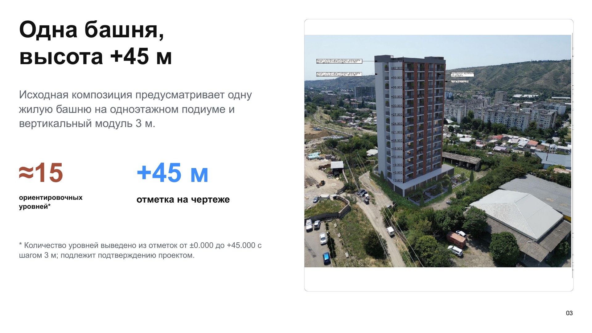Проект на Московском проспекте — Страница 3
