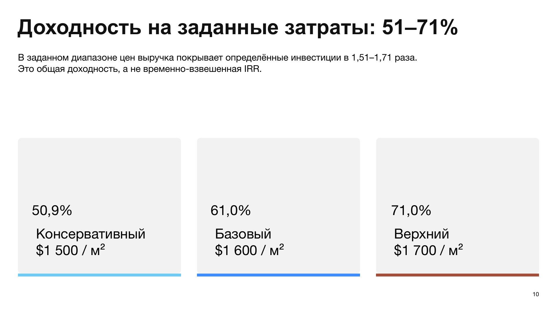 Проект на Московском проспекте — Страница 10